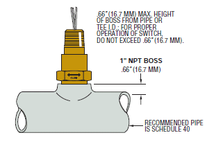 Paddle-Type-FS-Simple-Installation-and-Easy-Maintenance